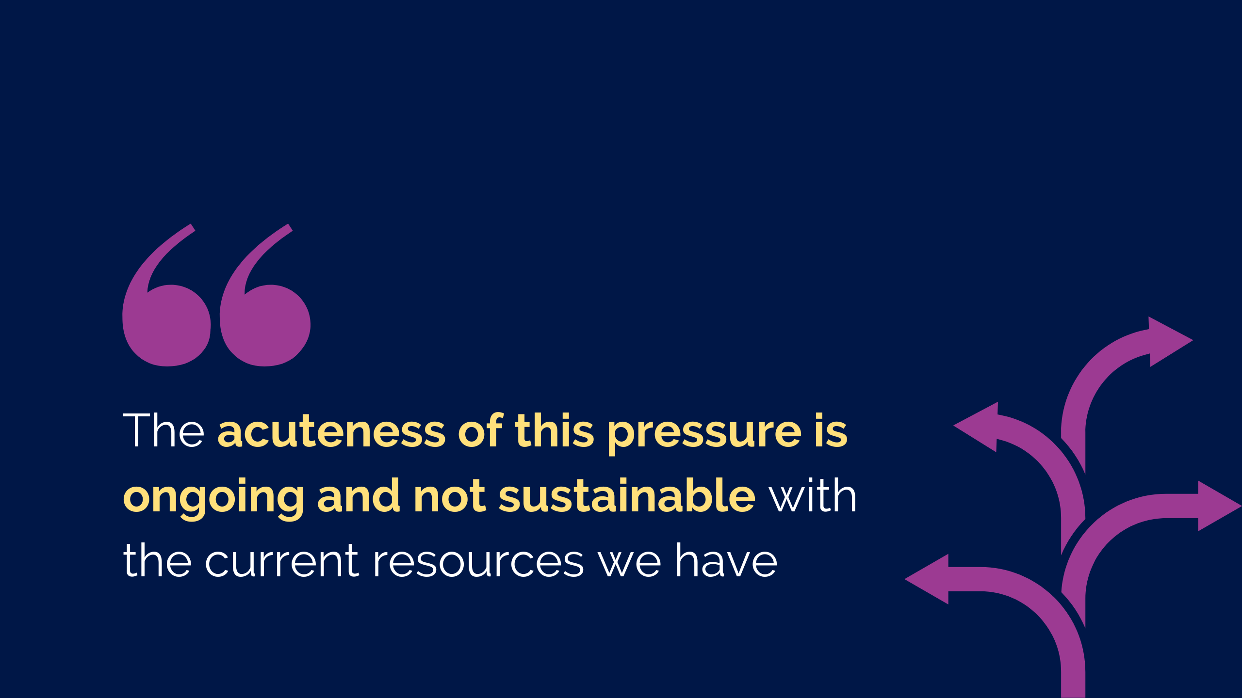 Graphic quote reading "The acuteness of this pressure is ongoing and not sustainable with the current resources we have"