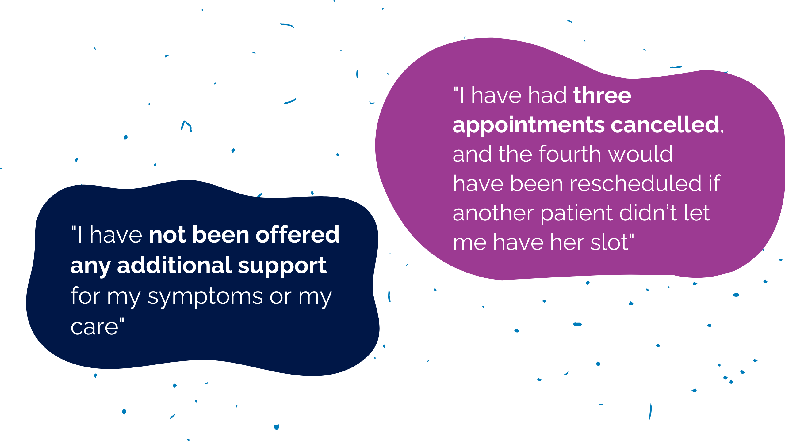 Quotes reading "I have not been offered any additional support for my symptoms or my care" and "I have had three appointments cancelled, and the fourth would have been rescheduled if another patient didn’t let me have her slot"