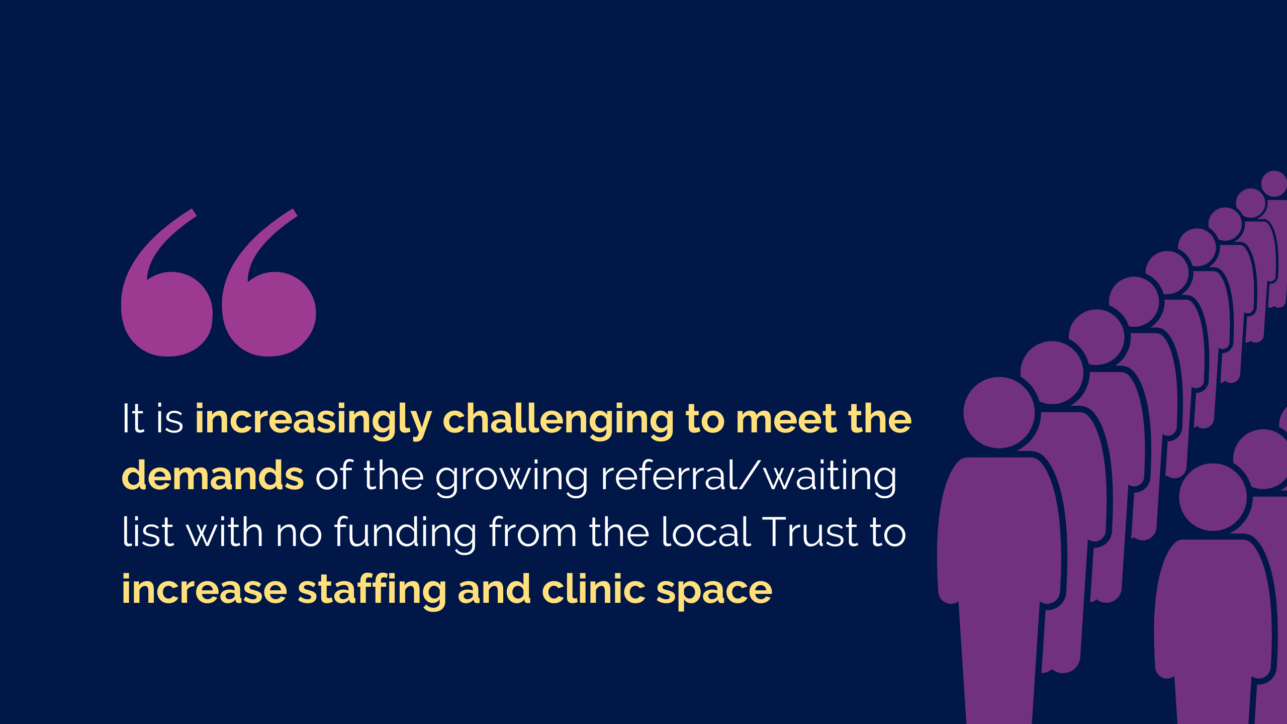 Graphic quote reading "It is increasingly challenging to meet the demands of the growing referral/waiting list with no funding from the local Trust to increase staffing and clinic space"